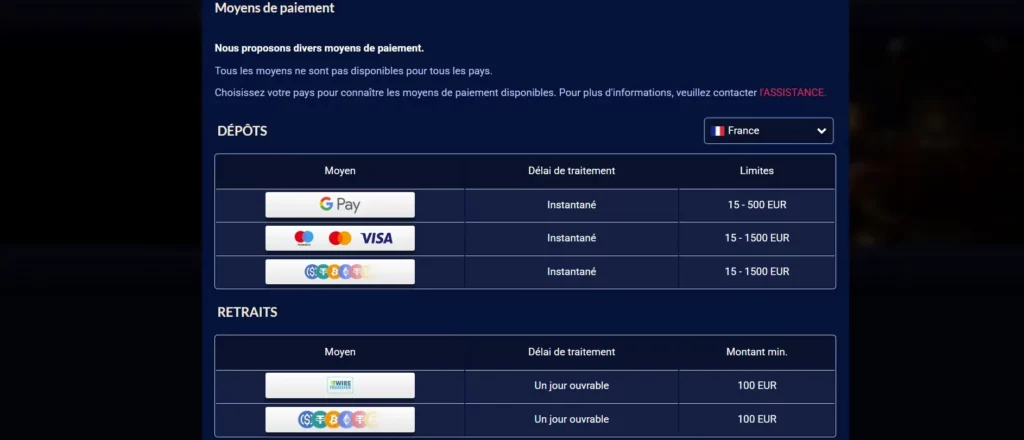 Méthodes de paiement disponibles